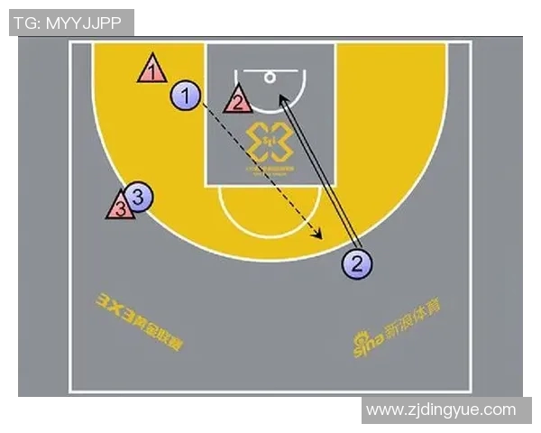 赛后分析：武汉篮球队与成都篮球队的战术配合与表现评估