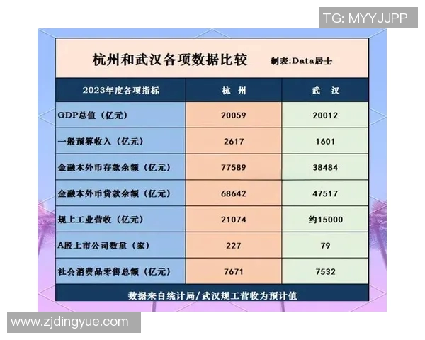 赛后分析：武汉与杭州排球队在比赛中的灵活应变能力对比探讨