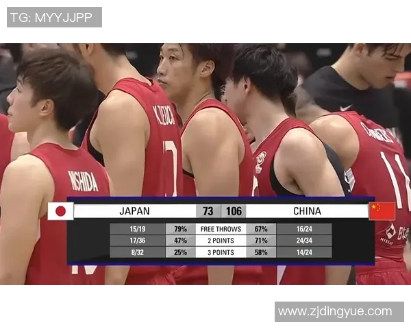 洛杉矶球队对抗白帽队标的精彩对决与战术分析