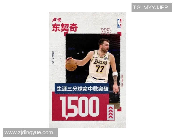 卢卡东契奇:篮球天才的崛起与未来发展展望 卢卡东契奇:篮球天才的崛起与未来发展展望