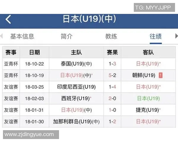 沙特阿拉伯与日本足球对决深度分析及战术探讨