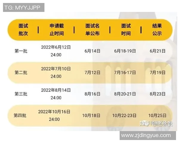 杭州网球队实力引发热议球迷对其表现褒贬不一的背后原因分析MBA
