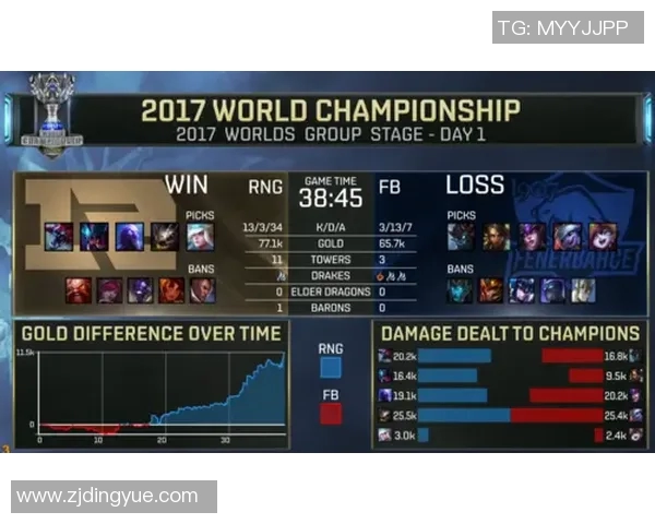 聚焦英雄联盟RNG战队的默契配合与战术解析探讨