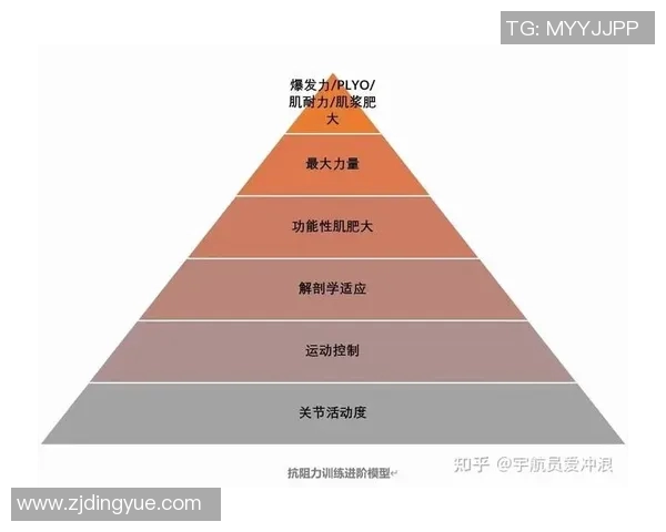 科学羽毛球耐力训练全攻略助你提升竞技水平与体能素质